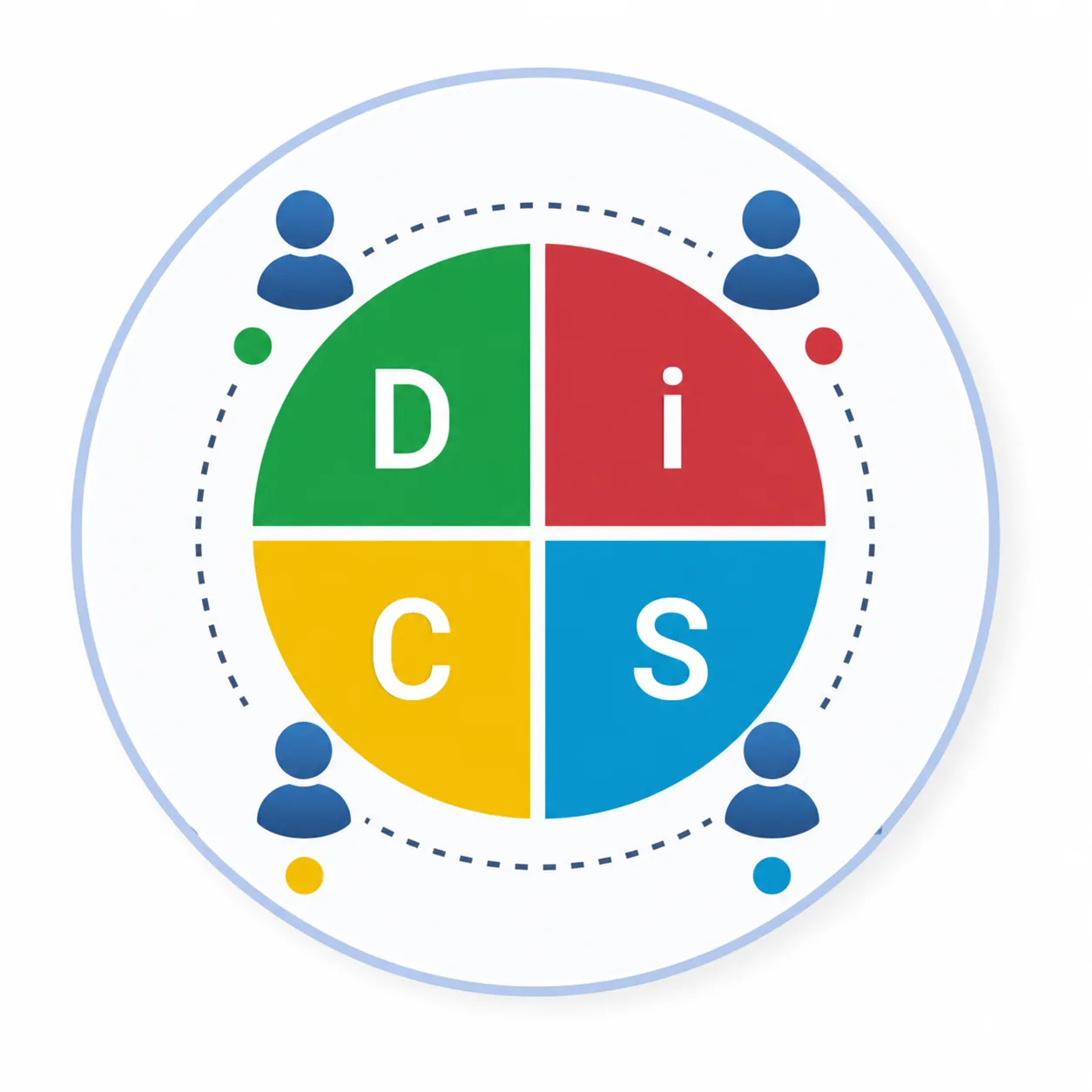 Everything DiSC® Personality Assessment | Certified Practitioner